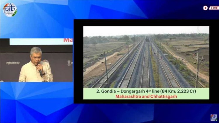 डबल इंजन सरकार में विकास की पटरी पर दौड़ रहा छत्तीसगढ़।