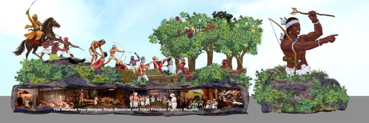 *कर्तव्य पथ पर दिखेगा जनजातीय वीर नायकों को समर्पित देश का पहला डिजिटल संग्रहालय*